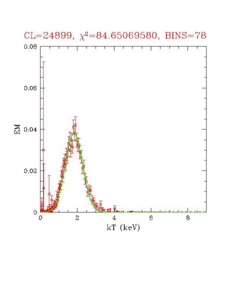 cluster_24899_r03.ps
