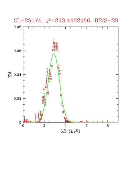 cluster_25174_r03.ps