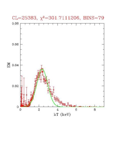 cluster_25383_r03.ps