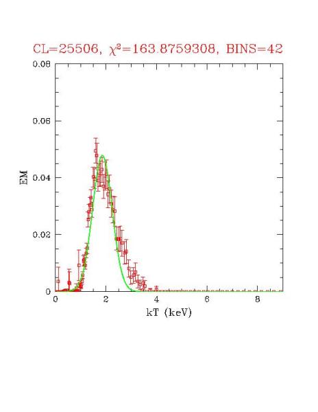 cluster_25506_r03.ps