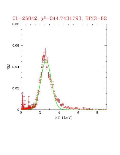 cluster_25842_r03.ps