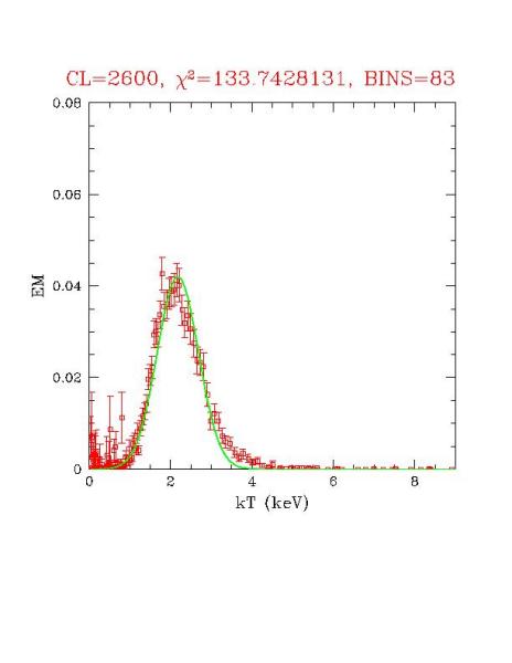cluster_2600_r03.ps