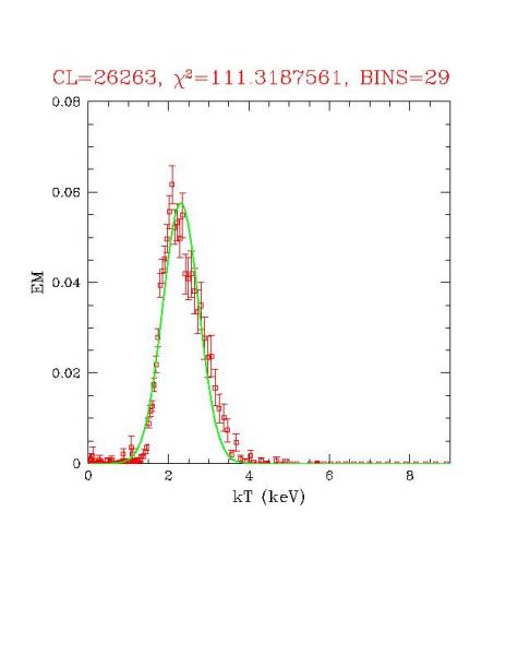 cluster_26263_r03.ps