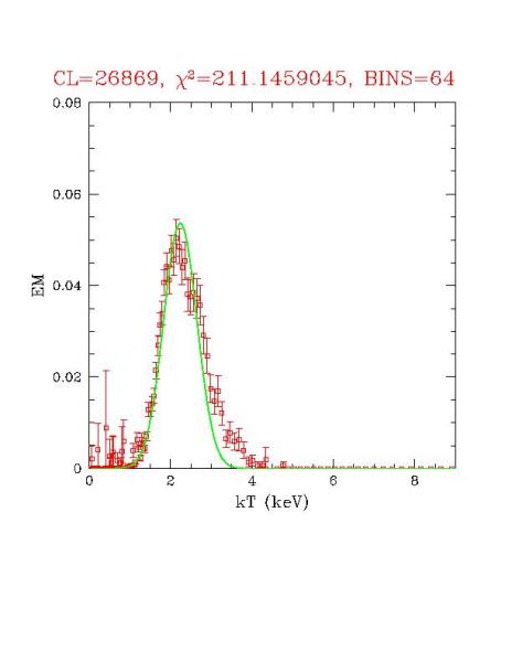cluster_26869_r03.ps