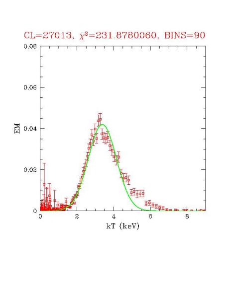 cluster_27013_r03.ps