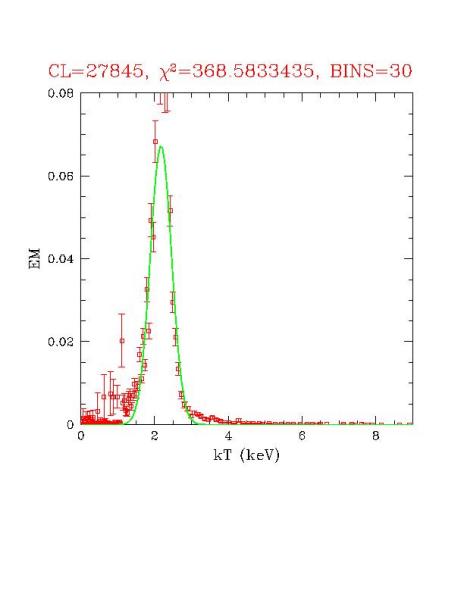 cluster_27845_r03.ps