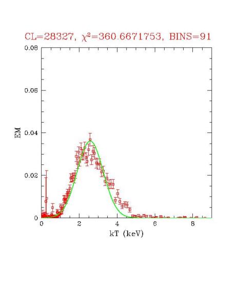 cluster_28327_r03.ps