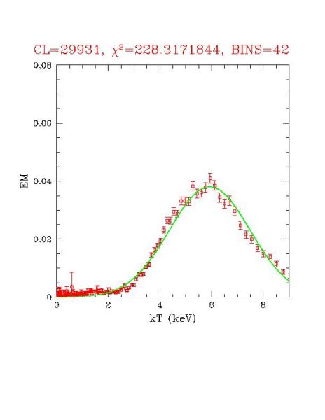 cluster_29931_r03.ps