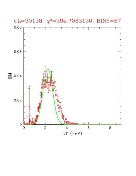 cluster_30138_r03.ps