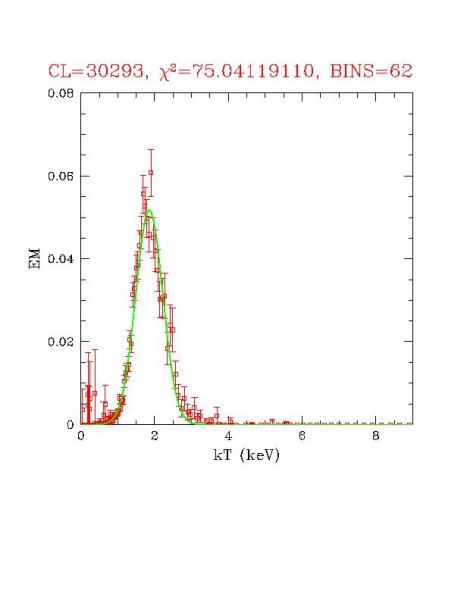 cluster_30293_r03.ps