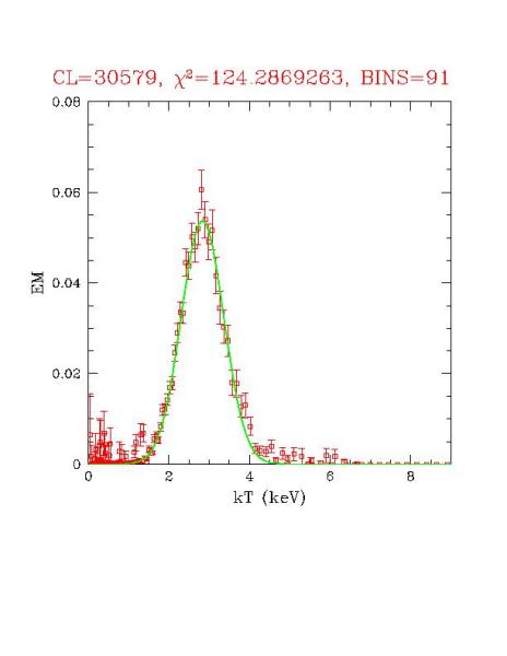 cluster_30579_r03.ps
