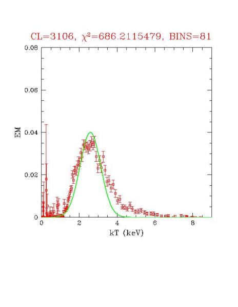 cluster_3106_r03.ps