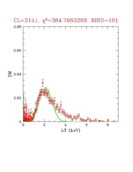 cluster_3141_r03.ps