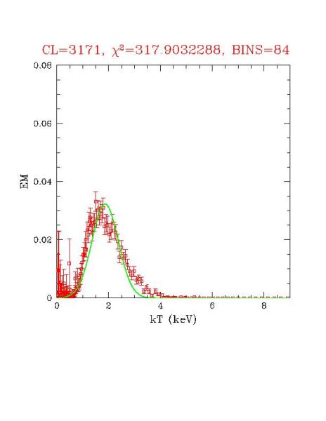cluster_3171_r03.ps