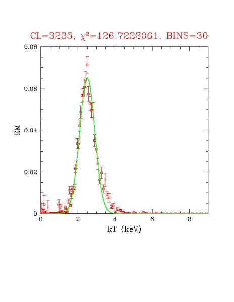 cluster_3235_r03.ps
