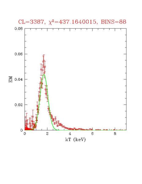 cluster_3387_r03.ps