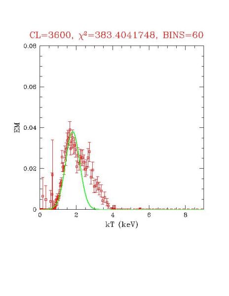 cluster_3600_r03.ps