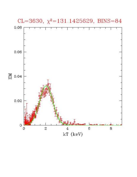 cluster_3630_r03.ps
