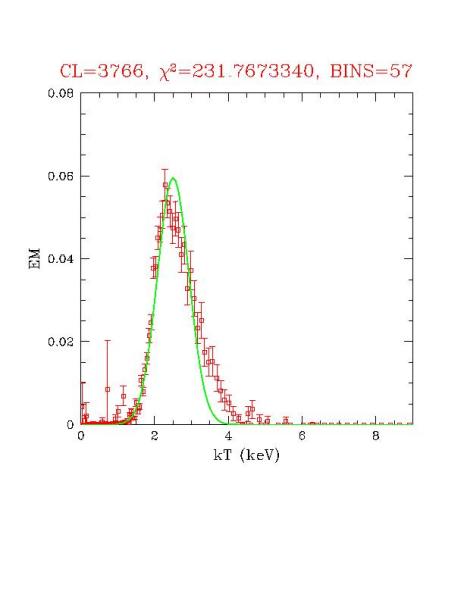 cluster_3766_r03.ps