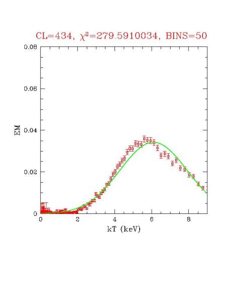 cluster_434_r03.ps