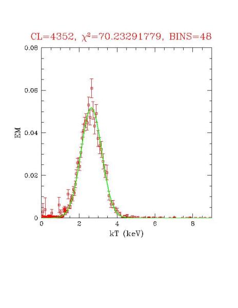 cluster_4352_r03.ps