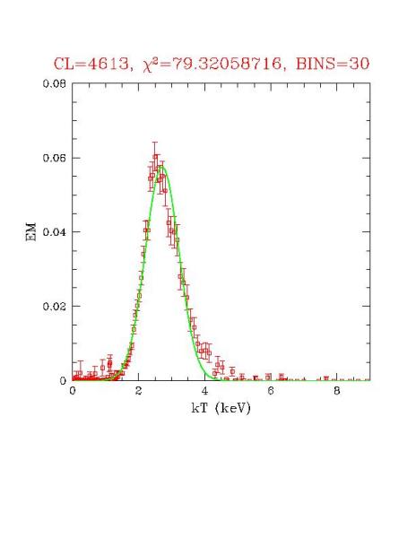 cluster_4613_r03.ps