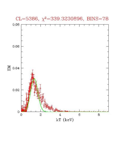 cluster_5386_r03.ps