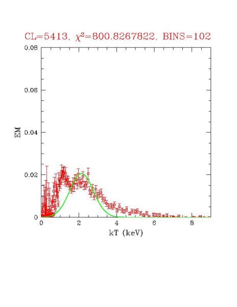 cluster_5413_r03.ps