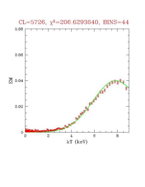 cluster_5726_r03.ps