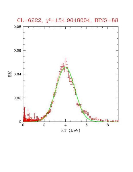 cluster_6222_r03.ps