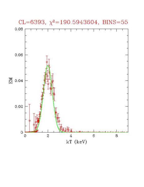 cluster_6393_r03.ps