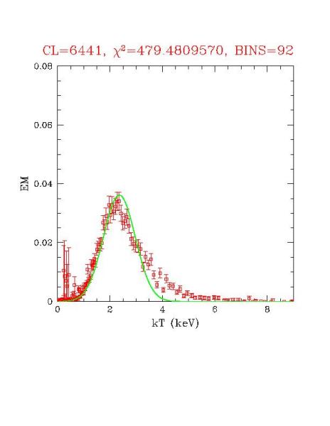 cluster_6441_r03.ps
