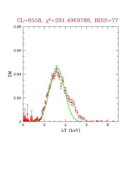 cluster_6558_r03.ps