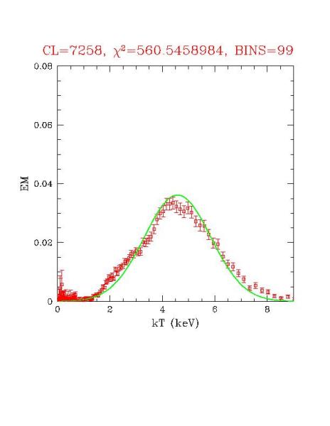 cluster_7258_r03.ps