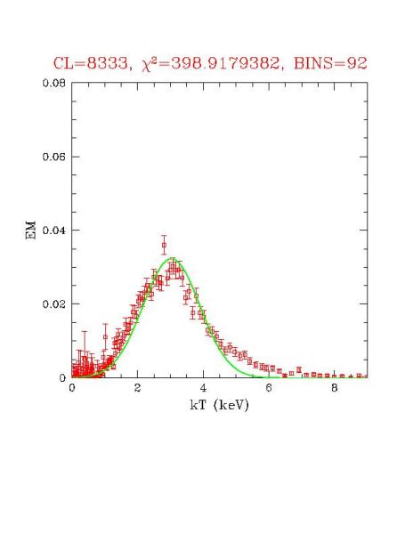 cluster_8333_r03.ps