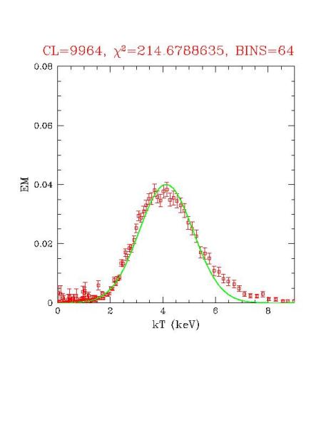 cluster_9964_r03.ps